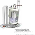  Super Flush (   FLE 05-10)